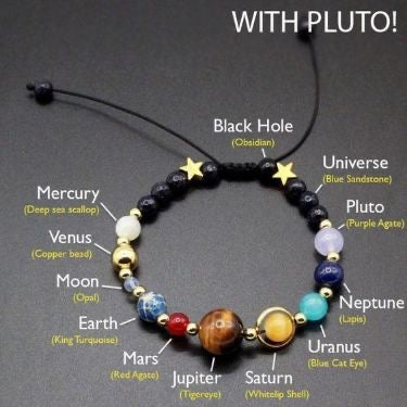 Pulsera de Planetas